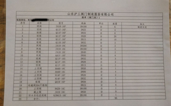 閘閥、球閥、止回閥發(fā)貨清單